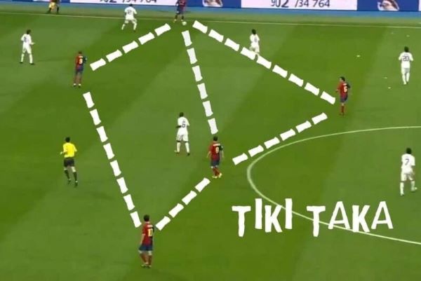 Tiki-taka 是什麼？控球足球如何主導比賽